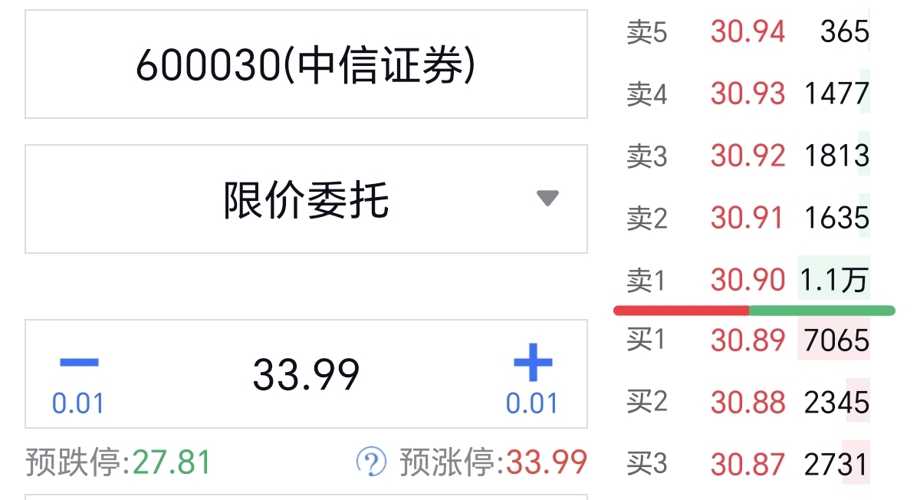 中信证券股票会涨吗？