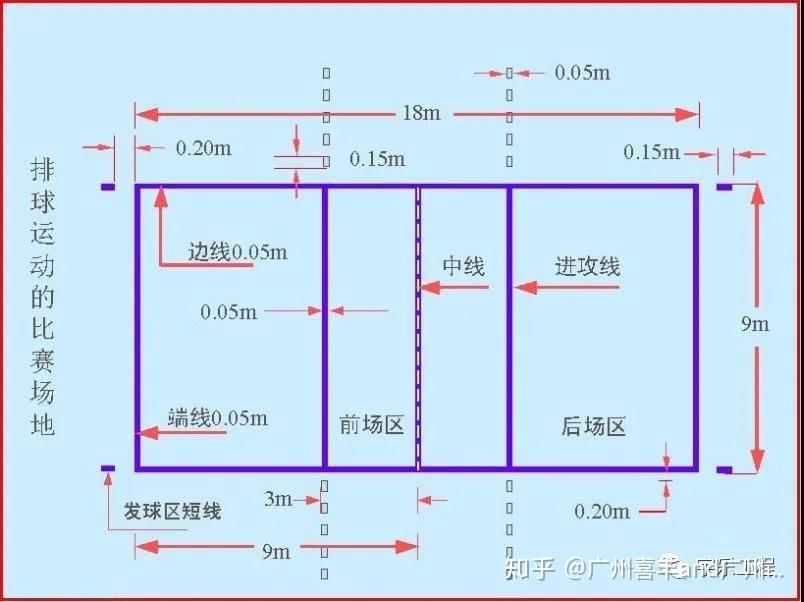 匹克球室内场地尺寸