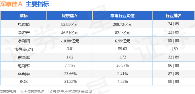 新闻资讯 第4页