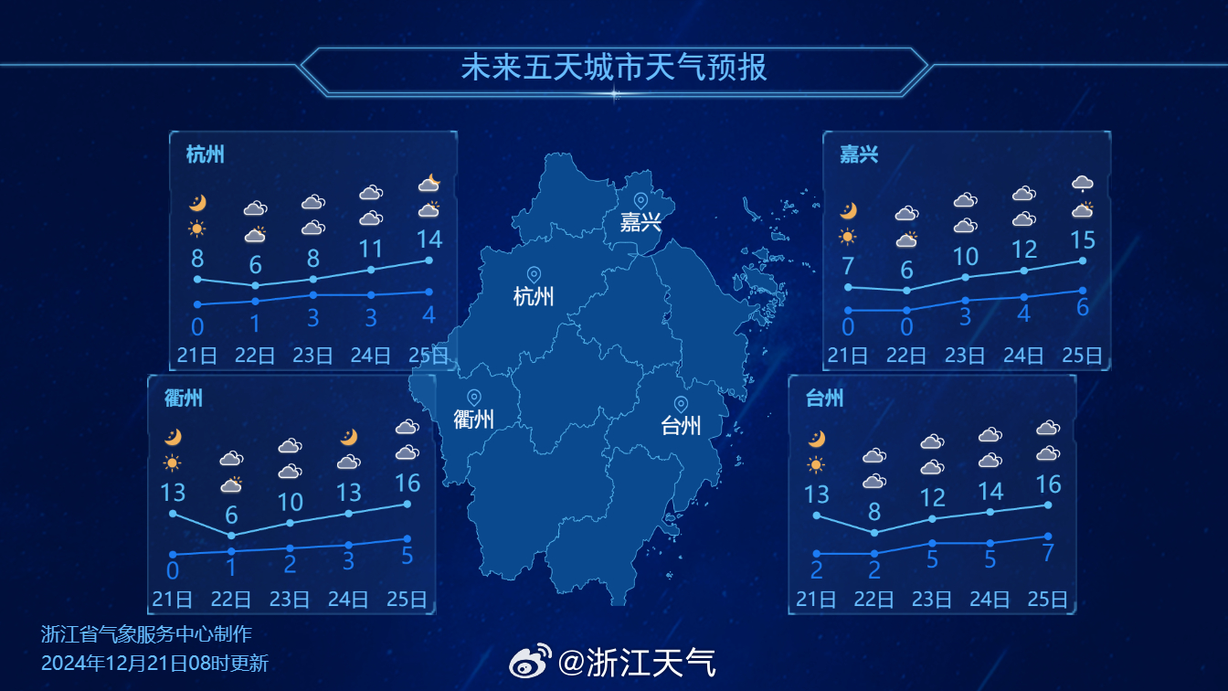 关于我们 第2页